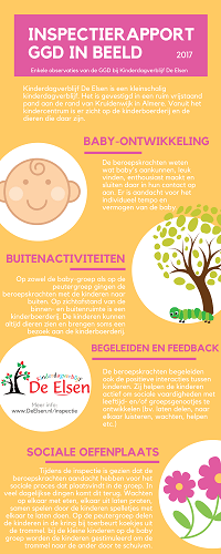 GGD Inspectierapport 2017 - Kinderdagerblijf De Elsen Almere